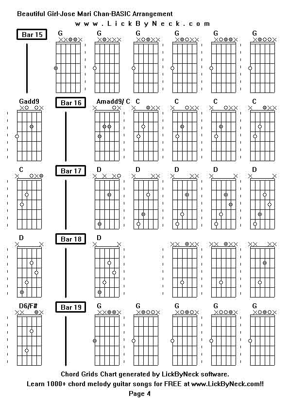 Chord Grids Chart of chord melody fingerstyle guitar song-Beautiful Girl-Jose Mari Chan-BASIC Arrangement,generated by LickByNeck software.